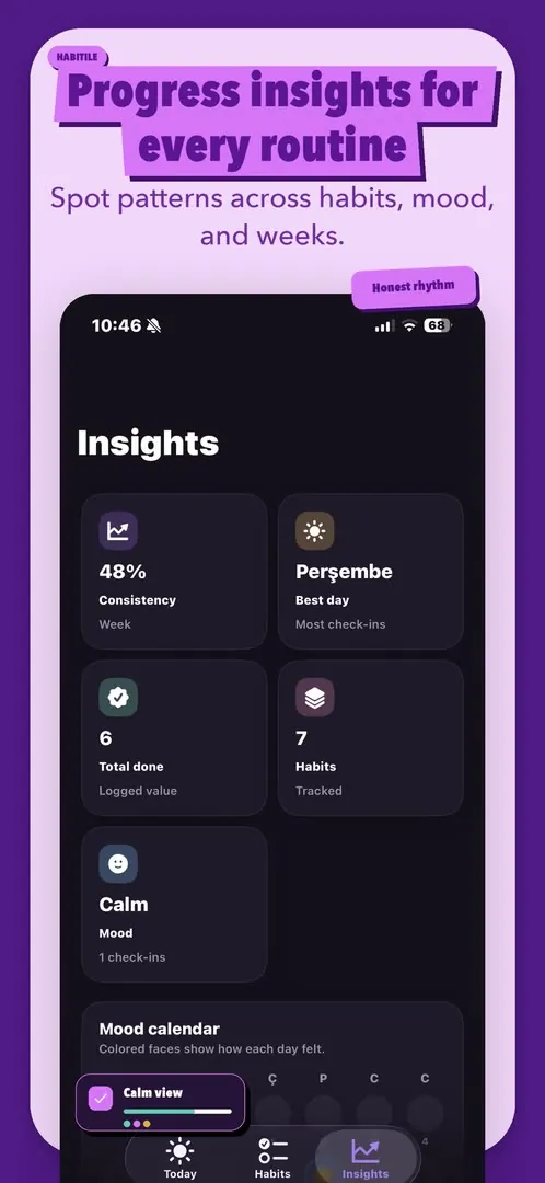 Habitile — 4
